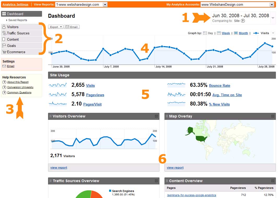 seo-audit-web-design-sri-lanka